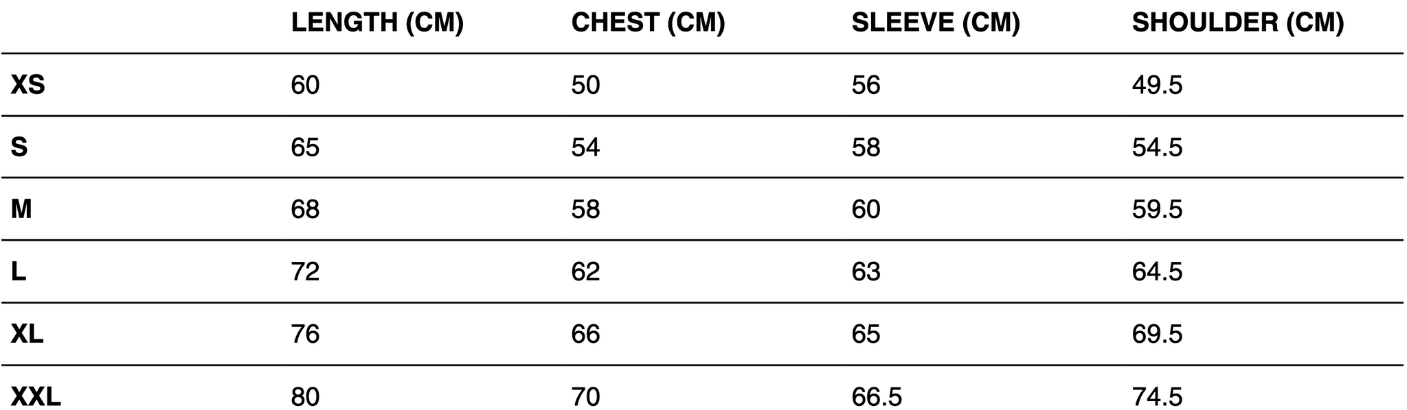 size chart